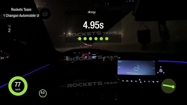 Замер Changan UNI-K смотреть онлайн