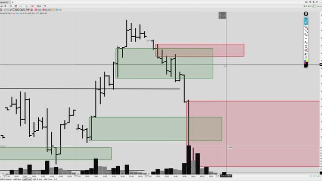 Обзор доллар/рубль, RTS, Сбер, нефть Brent, натуральный газ, bitcoin и золото на 13 ноября 2025 смотреть онлайн