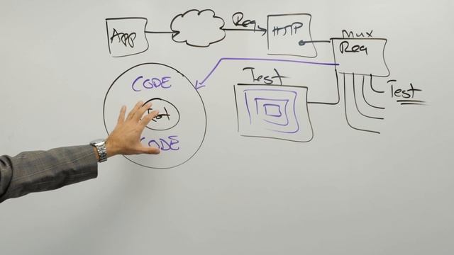 6.1 - Custom Router смотреть онлайн