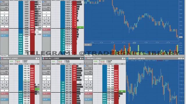 10.TRADE SETUPS - Breakout смотреть онлайн