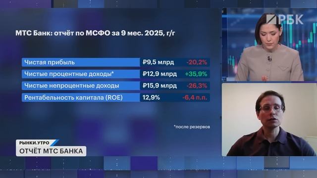 Риски банковского сектора. Отчеты МТС Банка и Совкомбанка. Как на бизнес влияет ключевая ставка? смотреть онлайн