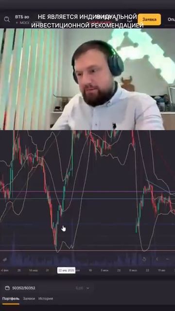 Сбербанк: акции мчатся вперед, игнорируя вклады! смотреть онлайн