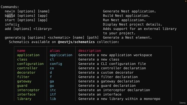 5. Installing NestJS CLI смотреть онлайн