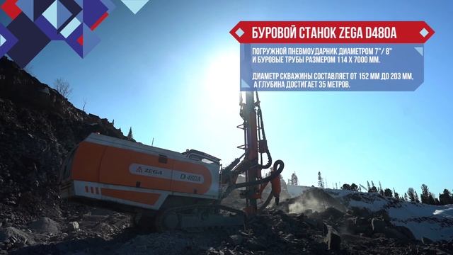 Фоновое видео для сайта смотреть онлайн