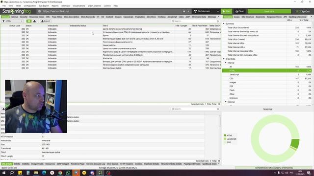 Анализ сайта клиники Vector