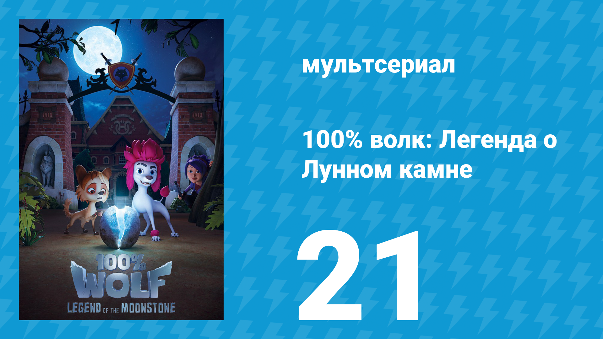 100% волк: Легенда о Лунном камне 1 сезон 21 серия (мультсериал, 2020)