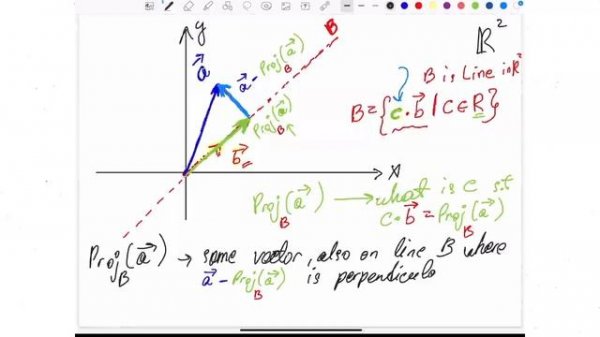 Linear Algebra for Machine Learning - 3of3