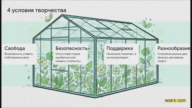 3.3.5. Среда для творчества: где рождаются открытия? Stepik
