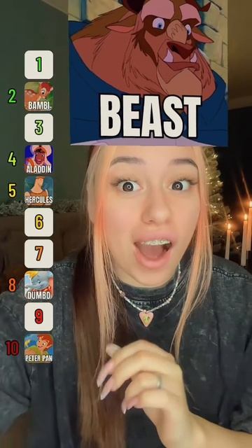 Оцениваю мультики Дисней смотреть онлайн