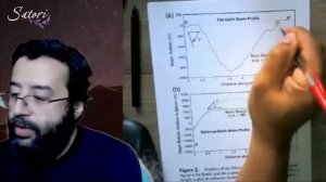 Геофизик о лицемерии  науки _ Почему всё построено на модели Плоской земли_