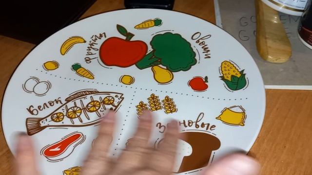 Отчет о проделанной работе.