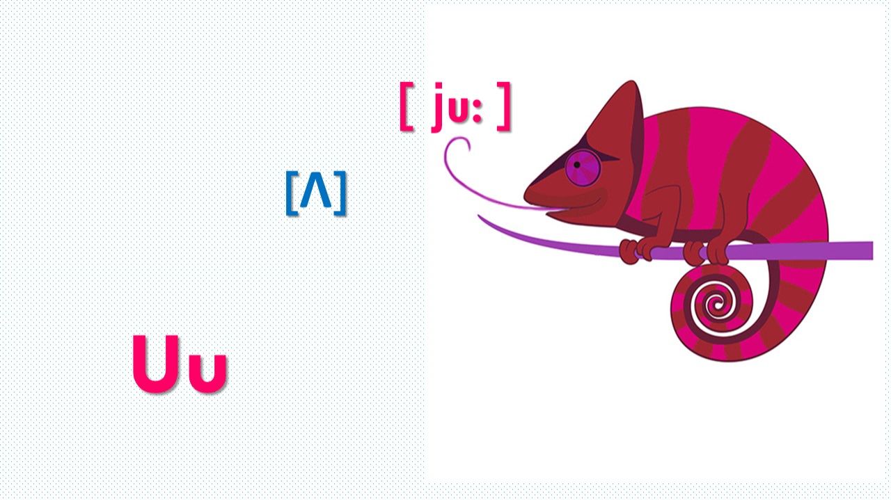 Tongue-twisters for letter Uum the sounds [ju:] and [ʌ] смотреть онлайн