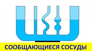 Сообщающиеся сосуды