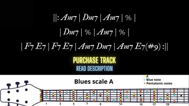 Lonely Road Slow Blues Guitar Backing Track in Am смотреть онлайн