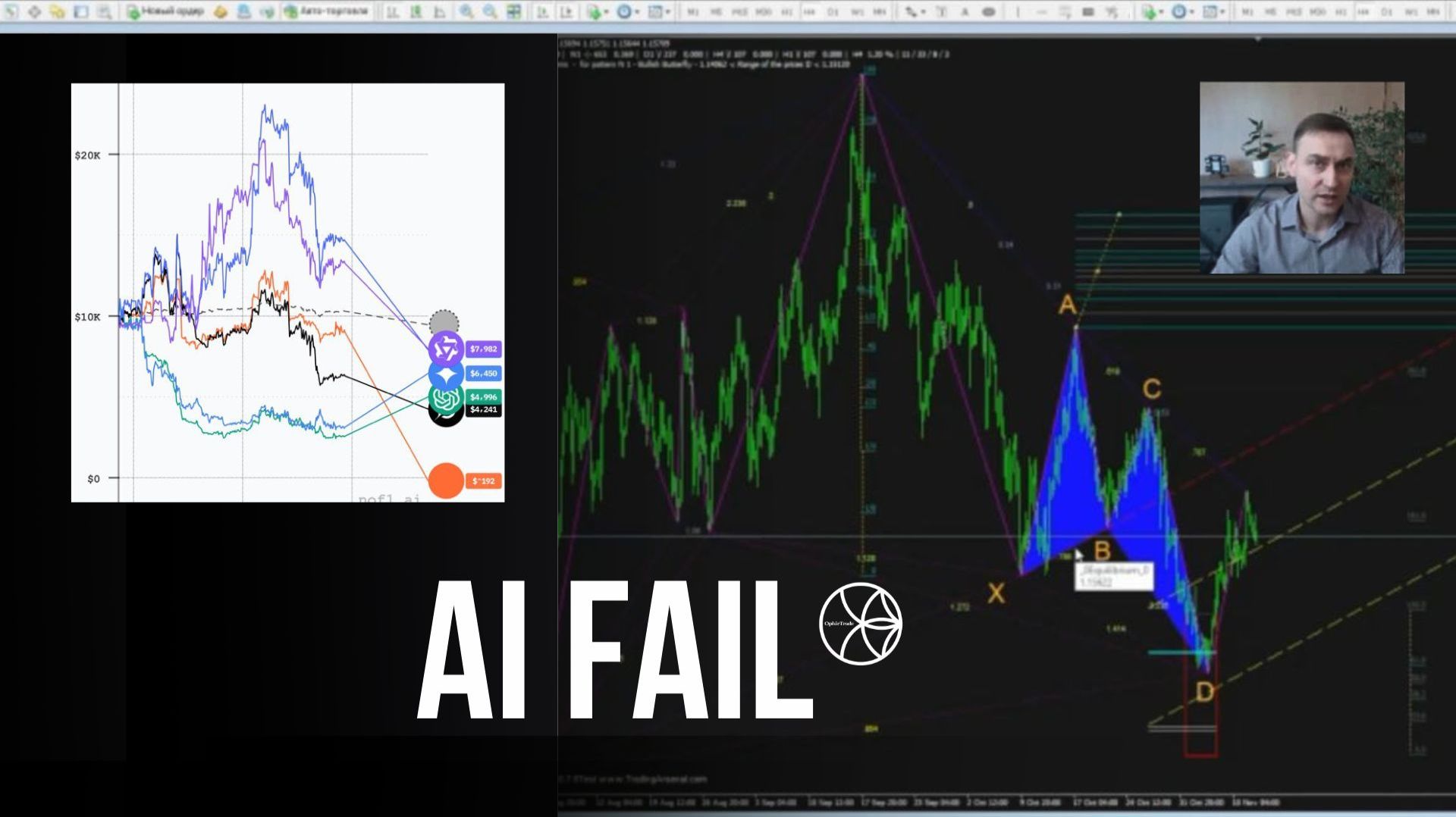 ИИ-трейдеры сливают депозиты. Что не так с 