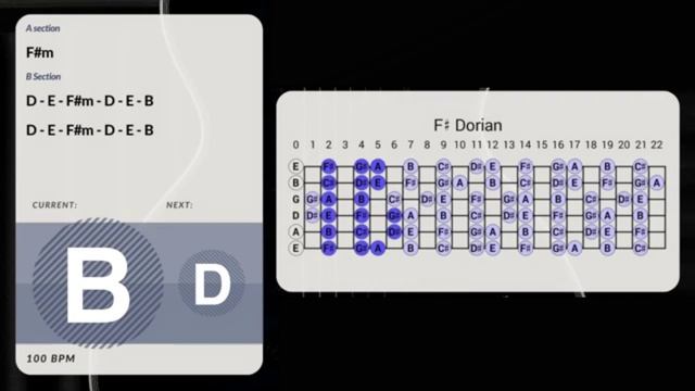 Breaking Throung Guitar Backing Track in Fm смотреть онлайн