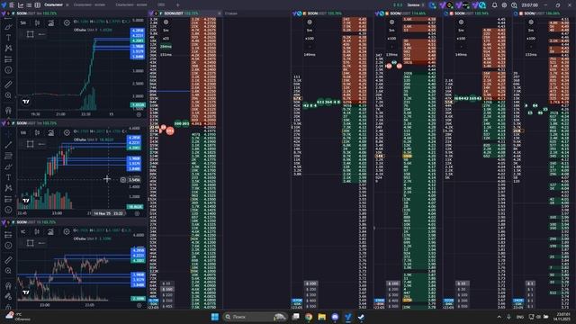 STAKAN SOONUSDT 14.11.25 смотреть онлайн
