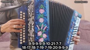 ҠАРТАЯМЫ НИ ҺУҢ ЙӨРӘК