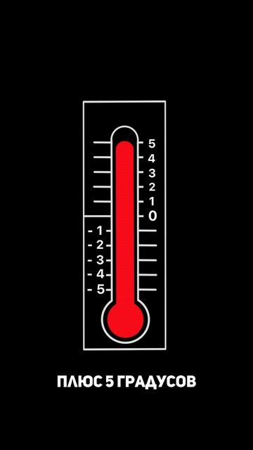 Модуль числа за минуту! смотреть онлайн