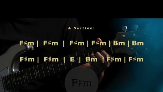 Mean Blues Groove Guitar Backing Track in Fm смотреть онлайн