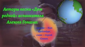 музыка гоман дом родной москва прошлое и настоящее