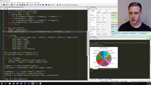 5. Convolutional Neural Network - Deep Learning for Audio Classification