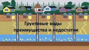 Как добыть грунтовые воды и в чём их опасность.