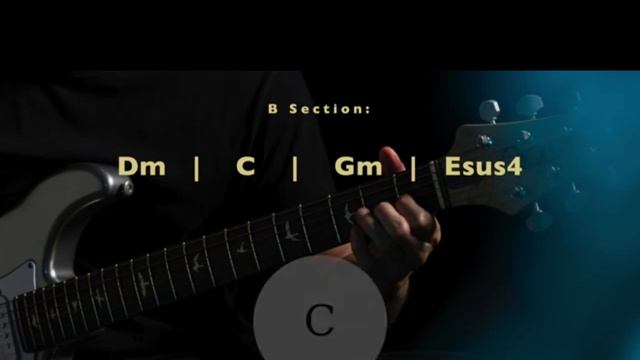 Nostalgic Rock Ballad Guitar Backing Track in Am смотреть онлайн