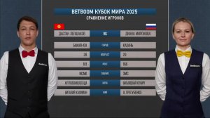 "BetBoom Кубок Мира 2025". Д. Лепшаков (KGZ) - Д. Миронова (RUS). Св.пирамида.