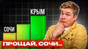 Вот Как Крым ОБГОНИТ Сочи Через 5 Лет! Полный разбор...