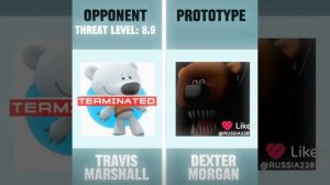 монстр Кеша эдит