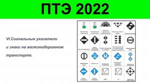 Сигнальные указатели и знаки на железнодорожном транспорте.