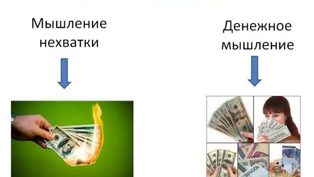 Видео 3.  Роль действий в формировании достатка в деньгах