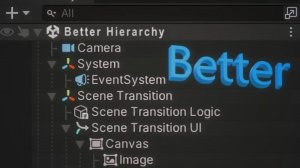 Asset Unity - Better Hierarchy(Навигацию по игровым объектам)