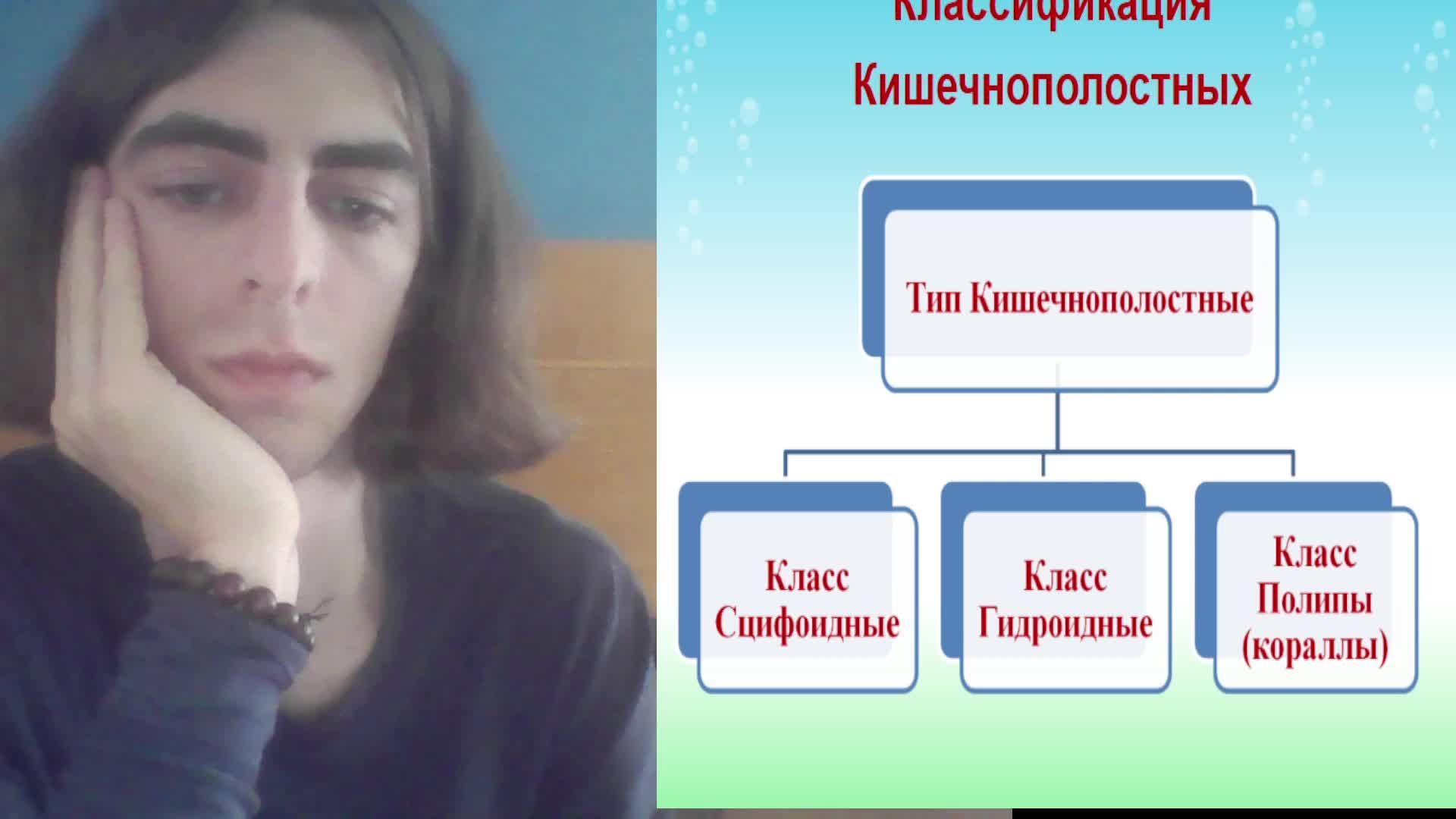 веипим пасаны