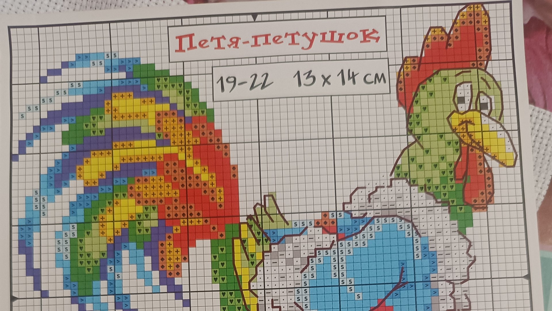 🧶Текучка 2025🧶 Часть 7.Вязание и вышивка. смотреть онлайн