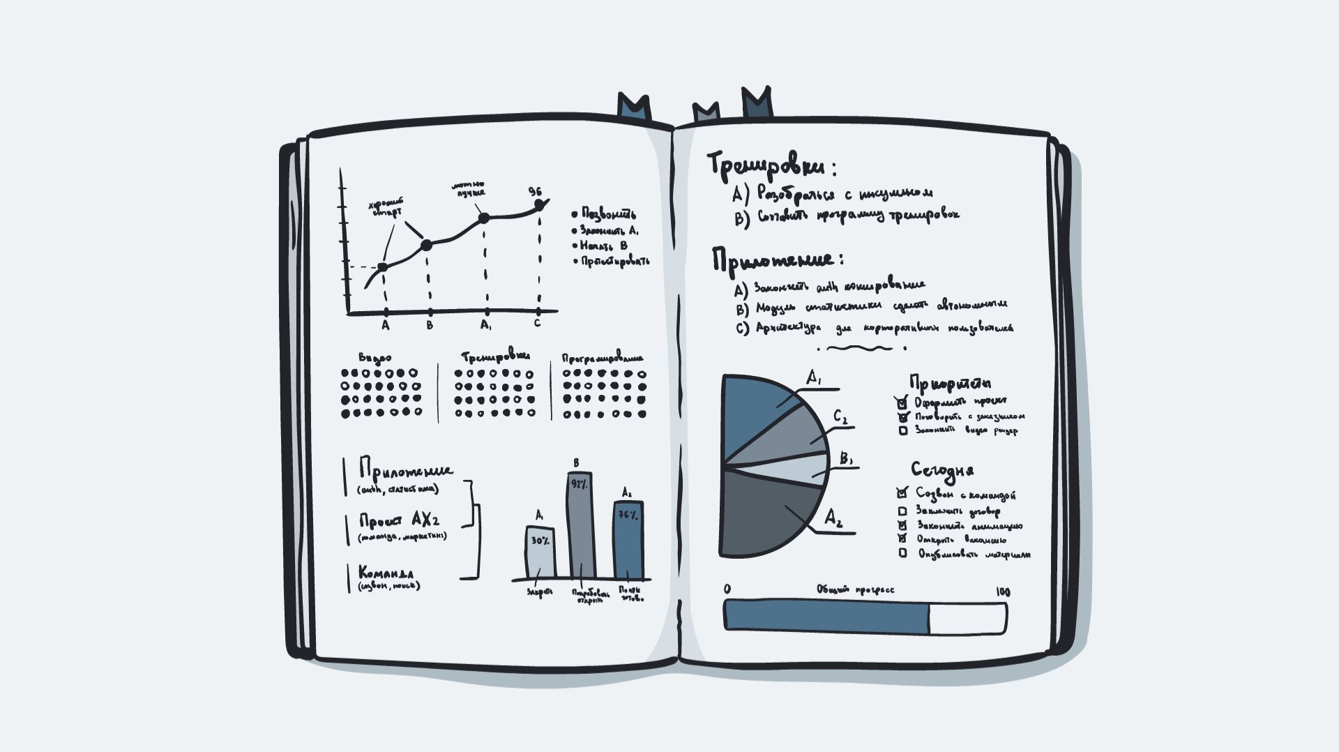 Ежедневник от А до Я: зачем он нужен и как вести смотреть онлайн