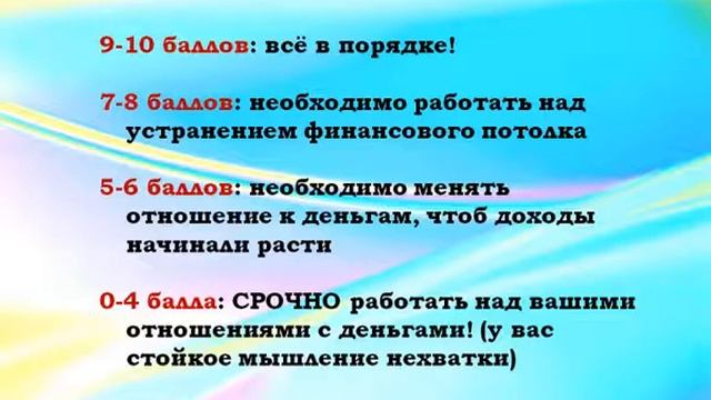 Результаты мини-теста 