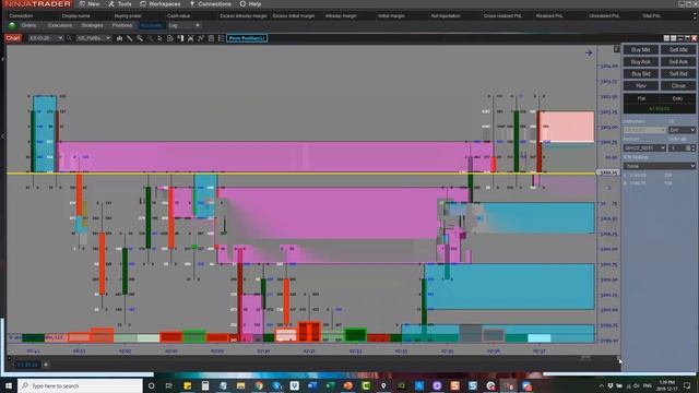 WEBINAR_REPLAYS_2_DAY_TRADING_SUMMIT_DAY_1_ORDERFLOW_DEC_17,_2019