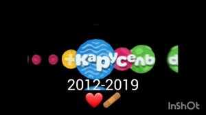 Эдит телеканала Карусель