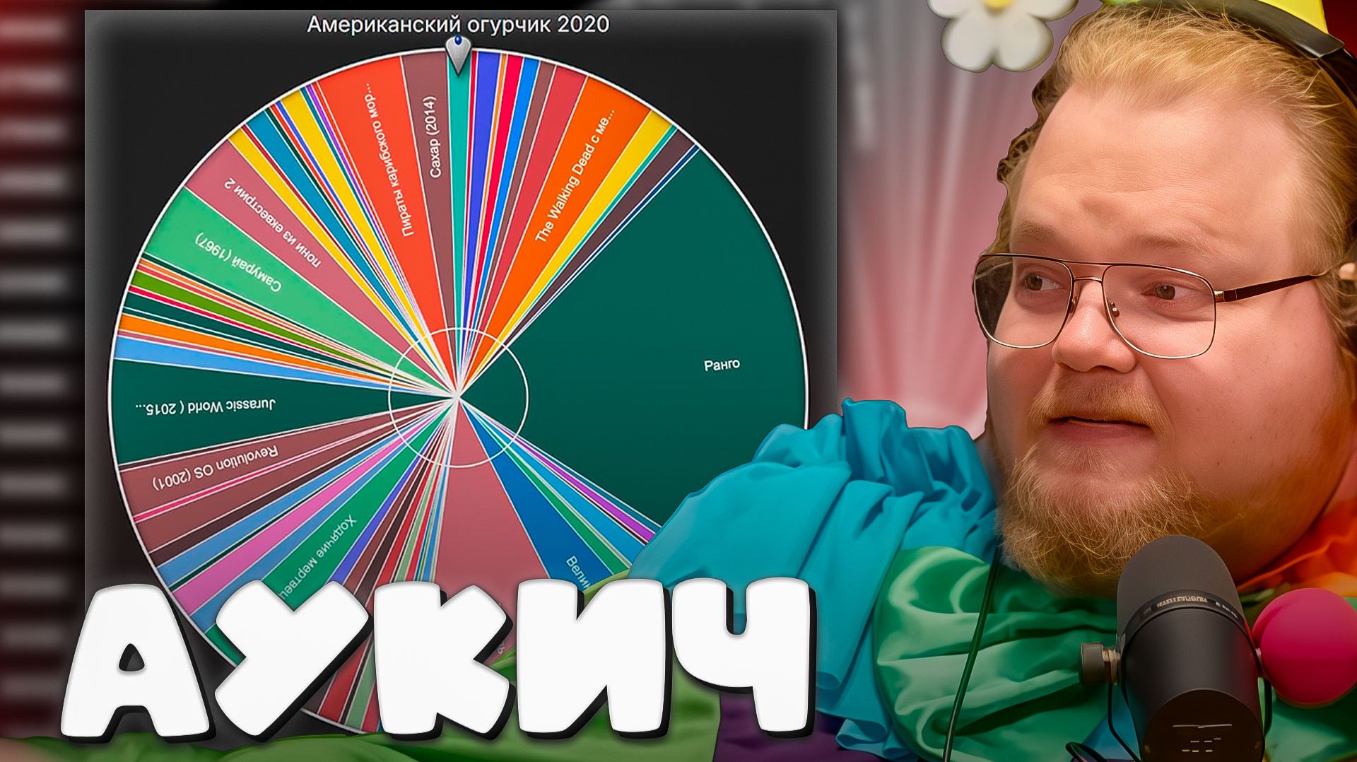 T2x2 ПРОВОДИТ АУКЦИОН НА ПРОСМОТР ►АУКИЧ смотреть онлайн