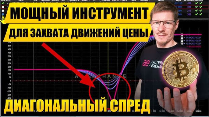 Опционная стратегия Диагональный спред ( Diagonal spread ). Обучение торговли Опционами. Урок 18 смотреть онлайн