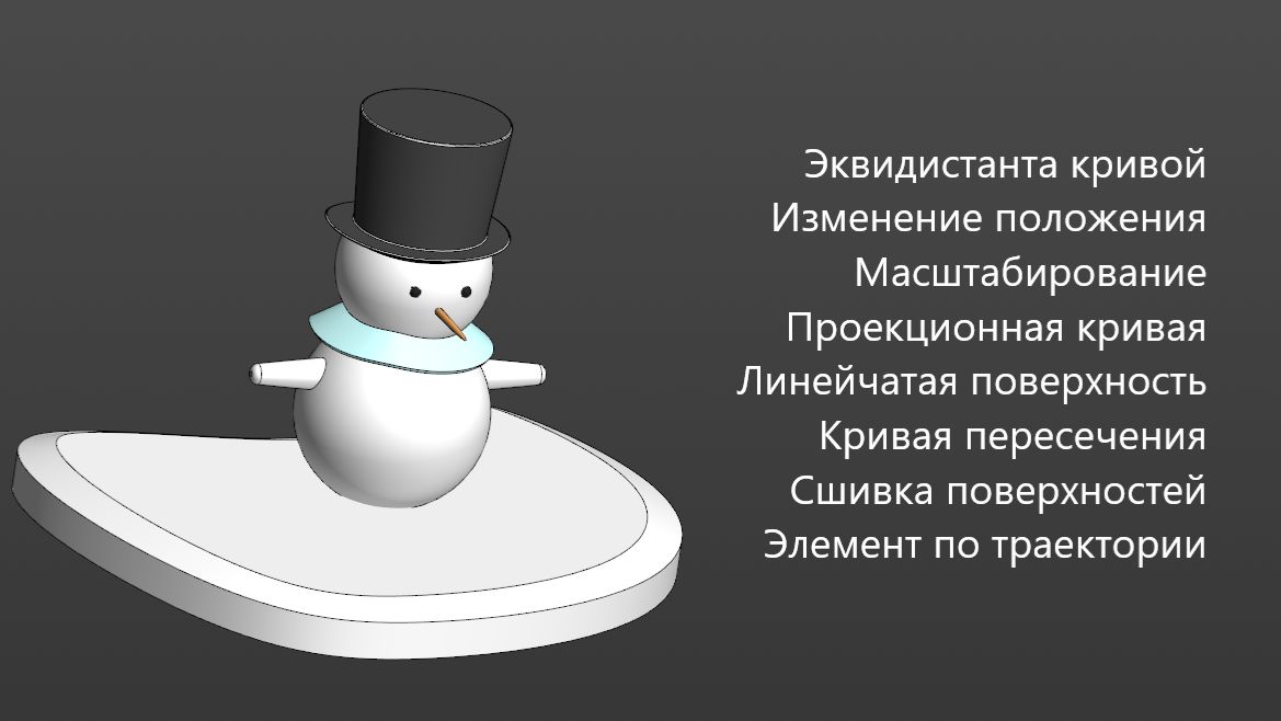 Как создать 3д модель в Компас 3д Эквидистанта Проекционная кривая Линейчатая поверхность Сшивка смотреть онлайн