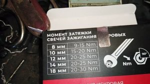 момент затяжки свечей зажигания