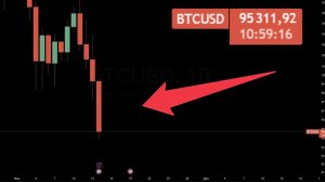 КРИПТОВАЛЮТА БАЙБИТ КРИПТОВАЛЮТА / 加密貨幣 BYBIT 貿易 / CRYPTOCURRENCY BYBIT CRYPTOCURRENCY