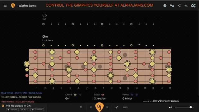Acoustic 90’s Rock Groove _ Guitar Backing Track (G Minor)