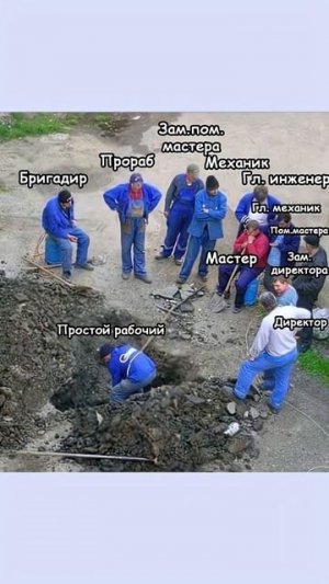 #бабки #смех #анекдот #доктор #мужжена #funny #fun #memes #funnyvideo #funnyshorts #comedy #приколы