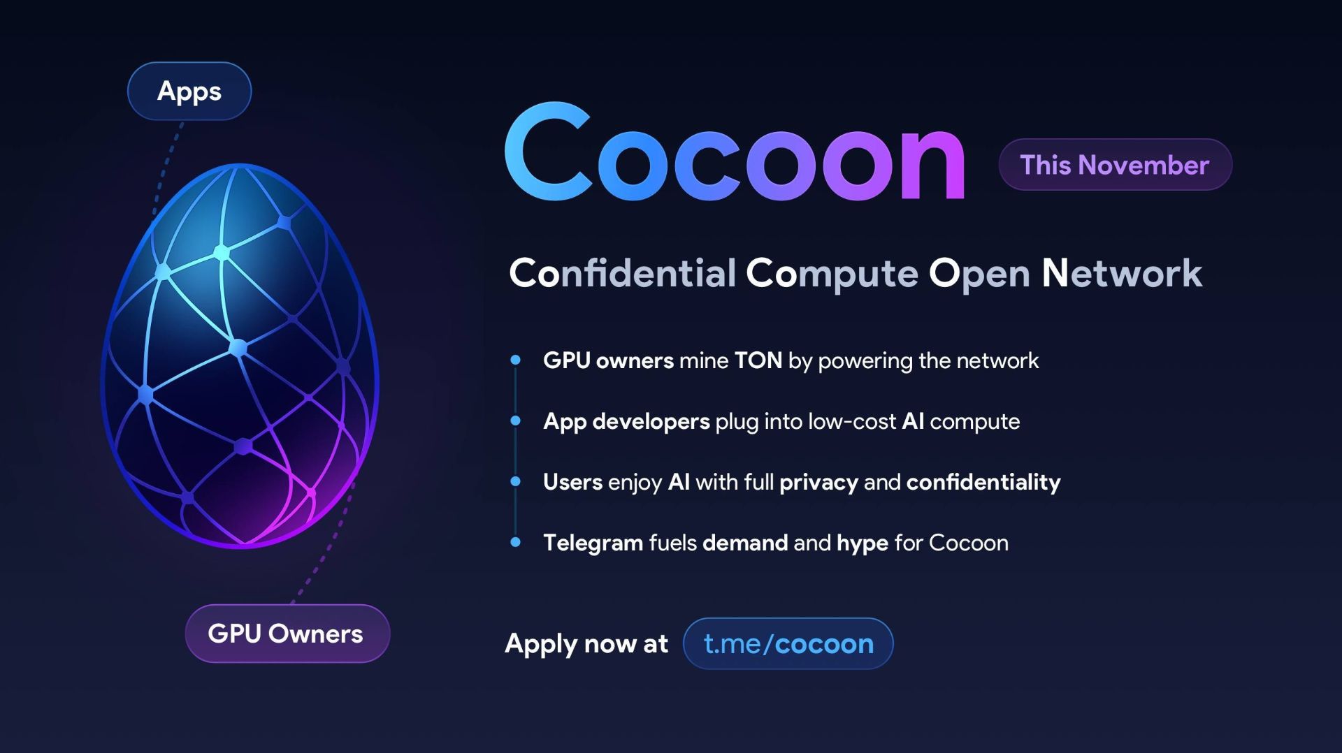 Cocoon от Павла Дурова | Поможет ли он майнерам на видеокартах? НЕТ! смотреть онлайн