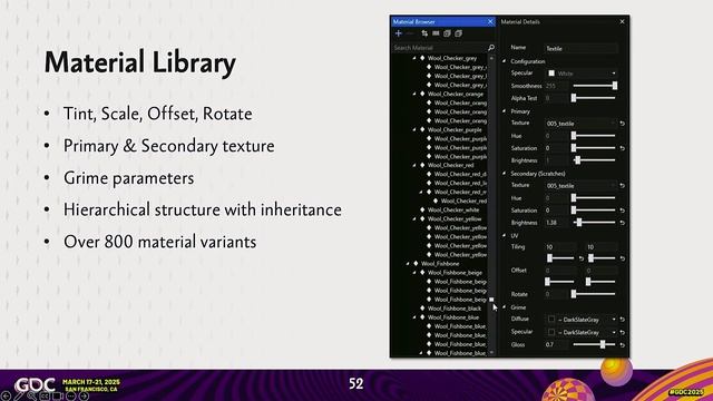 Dressed to Quest: Achieving Dynamic, Efficient Characters in 'Kingdom Come: Deliverance II'