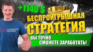 БЕСПРОИГРЫШНАЯ ТОРГОВАЯ СТРАТЕГИЯ ОПЦИОНОВ ДЛЯ ТРЕЙДЕРОВ  ОБУЧЕНИЕ ТРЕЙДИНГУ